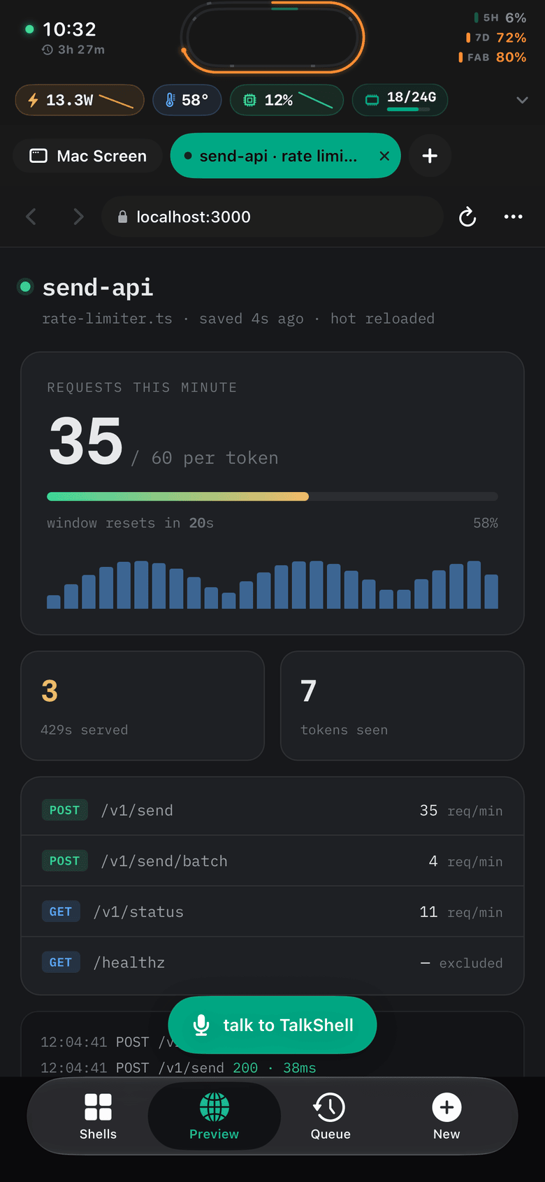 The TalkShell Preview tab showing a dev server on localhost:3000: a rate-limiter dashboard for send-api with a live request counter at 35 of 60 per token, a sparkline, 429 count, and per-endpoint request rates. Above it a Mac vitals strip reads 13.3W, 58 degrees, 12% CPU and 18 of 24 GB, and the tab bar holds Mac Screen alongside the page.